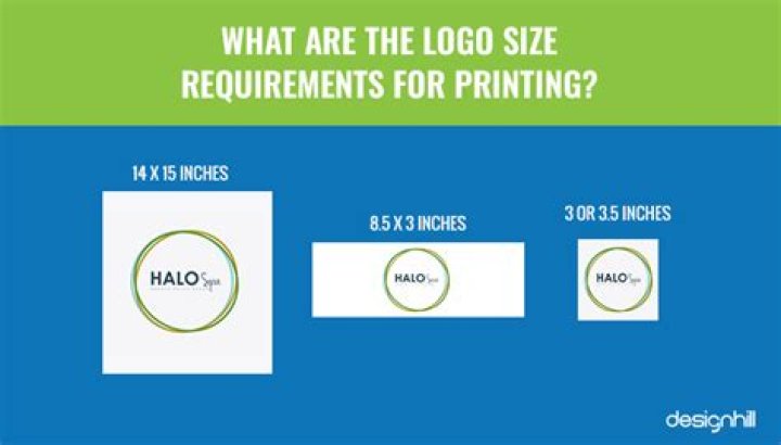 What format should my logo be in?