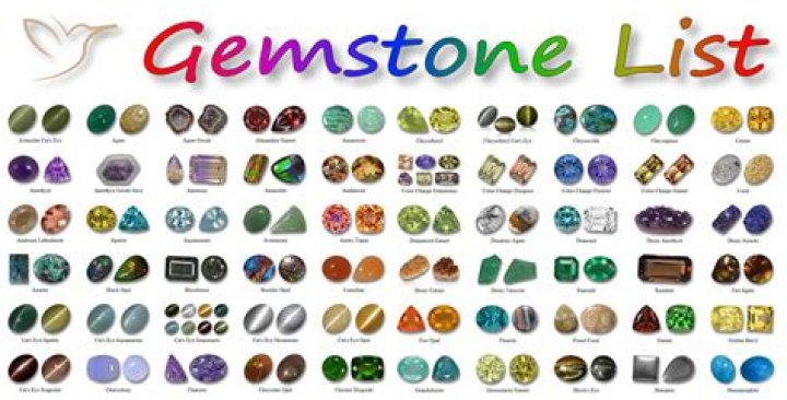 What gems promote healing? | ContextResponse.com