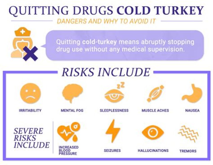 What happens if you stop taking Wellbutrin cold turkey?