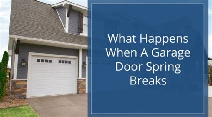 What happens when garage door spring breaks?