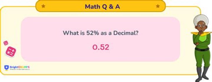 What is 52 percent as a decimal?