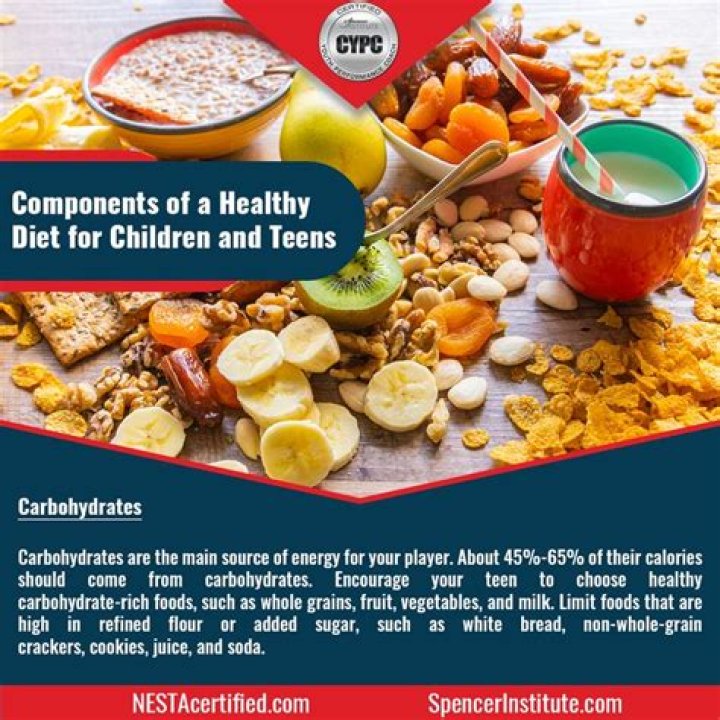 What is a good diet for a teenage athlete?