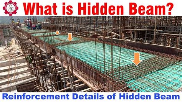 What is a hidden beam?