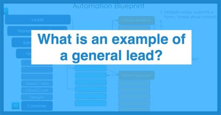 What is a lead in Example?