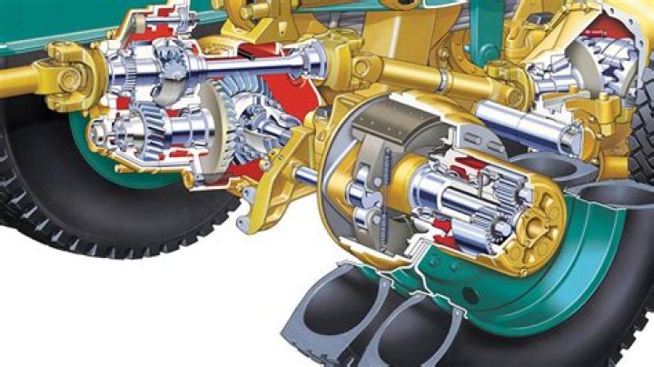 What is a single reduction axle?