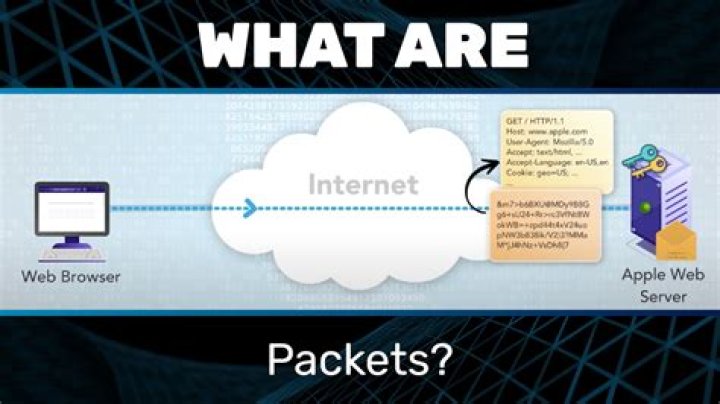 What is an Internet jack?