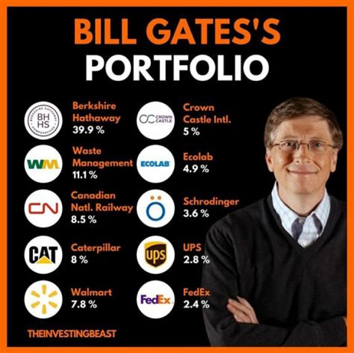 What is Bill Gates invested in?