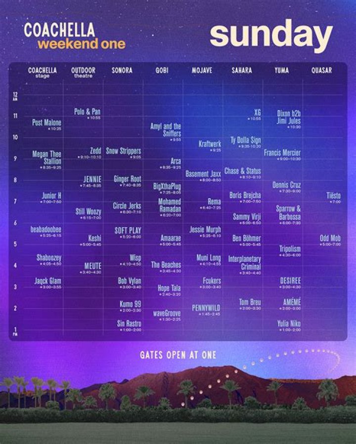 What is Coachella Day? | ContextResponse.com