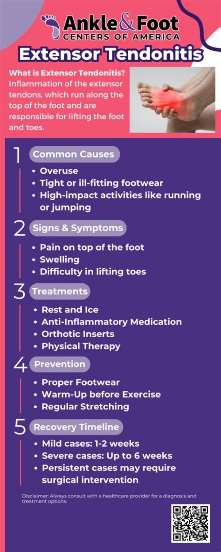 What is EHL tendon? | ContextResponse.com