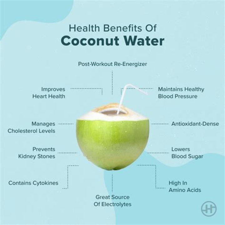 What is in coconut water?