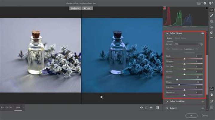 What is luminance in Photoshop?