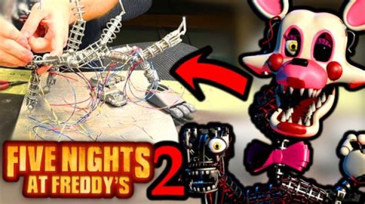 What is mangle holding in FNAF?