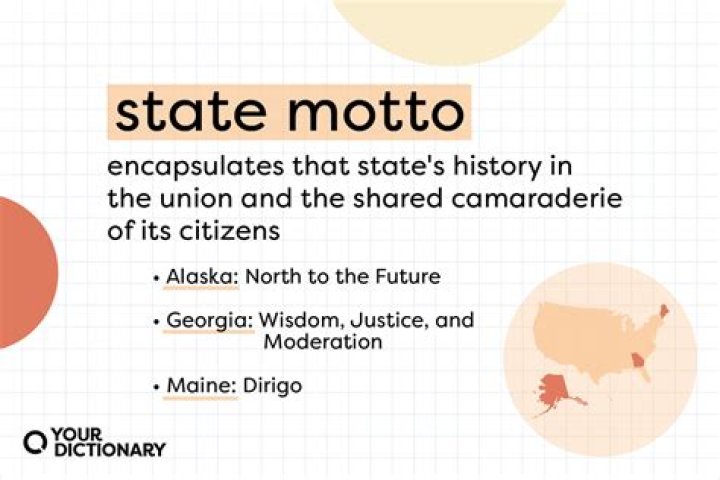 What is motto short for?