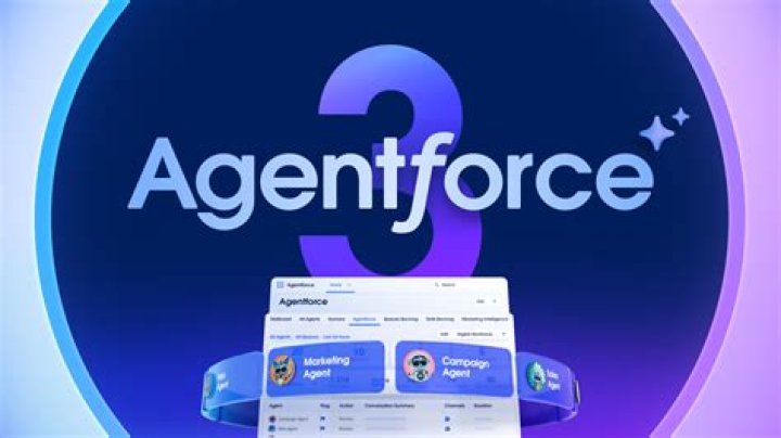 What is Salesforce QA? | ContextResponse.com