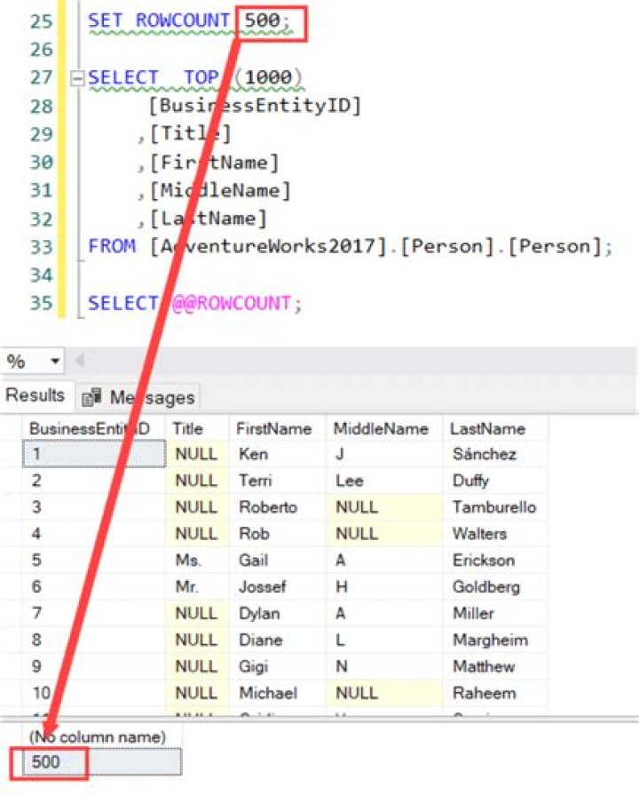 What is set Rowcount in SQL Server?