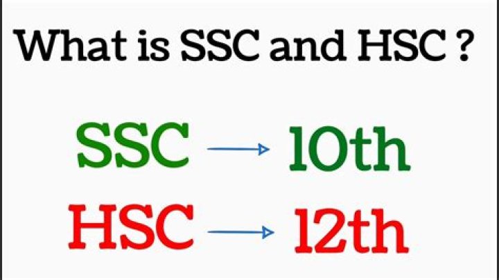 What is SSC and HSC?