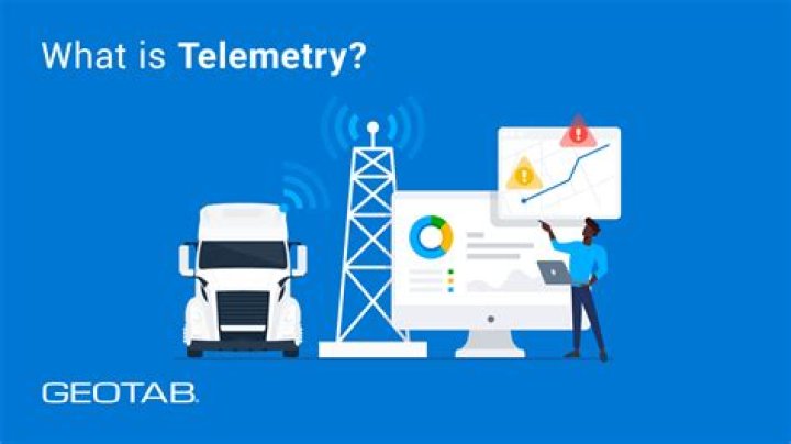 What is telemetry software?