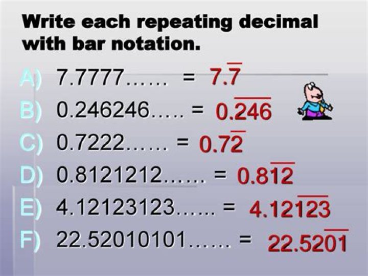 What is the bar over a repeating decimal called?