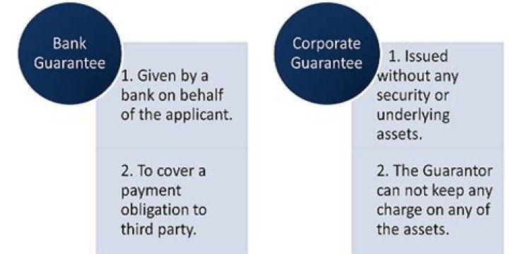 What is the difference between bank guarantee and corporate guarantee?