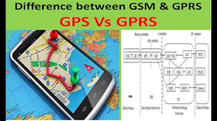 What is the difference between GPS and GPRS?