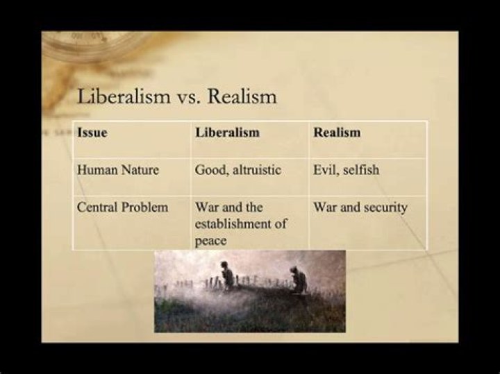 What is the difference between liberalism and idealism?