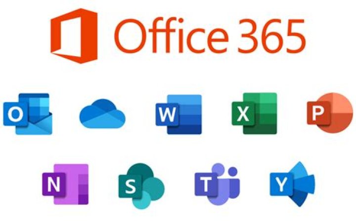 What is the difference of Office 365?