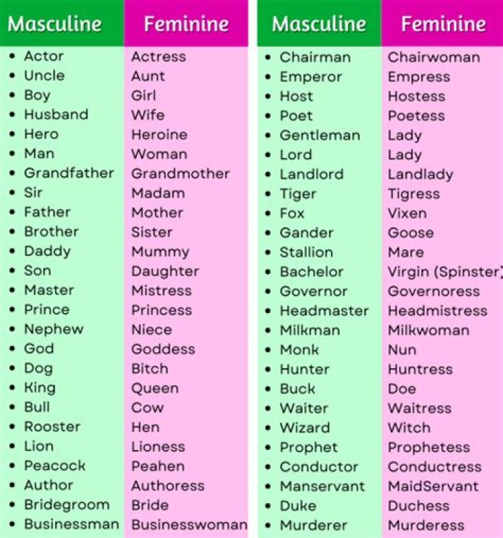 What is the feminine of sorcerer?