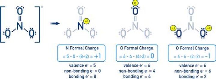 What is the formal charge on nitrogen in the Lewis structure for nitrate?