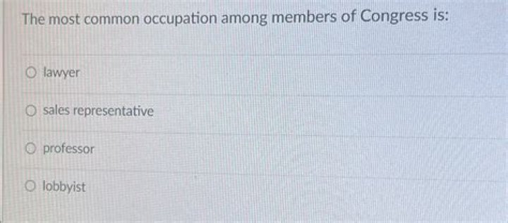What is the most common occupation among members of Congress?