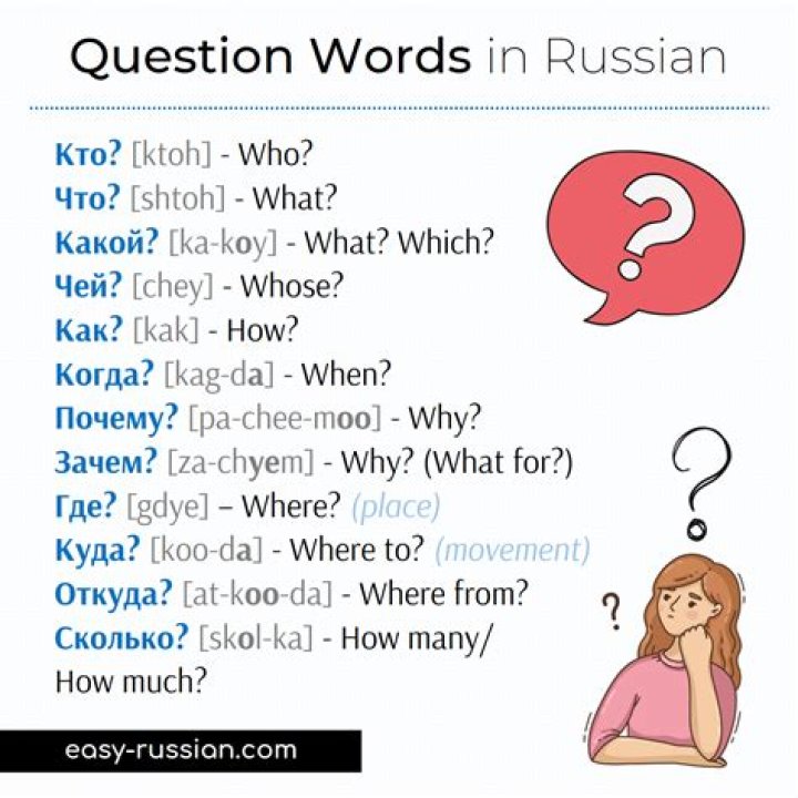 What means DA in Russian?