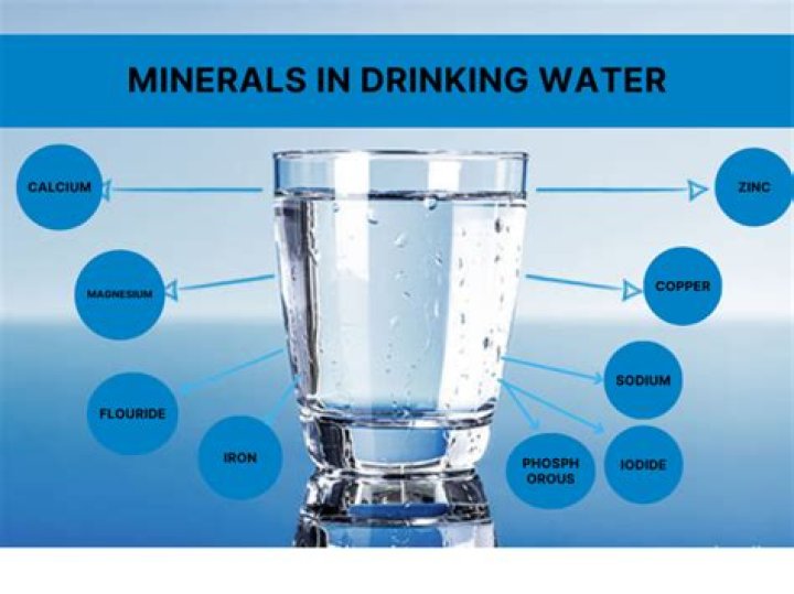 What minerals are in mineral water?