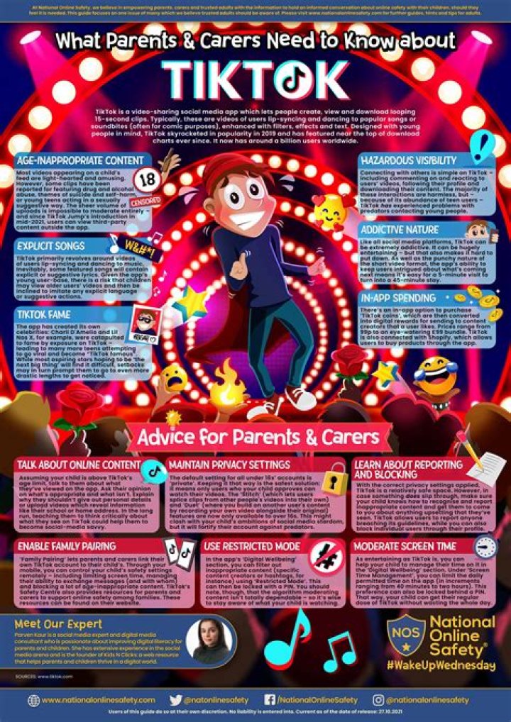What parents need to know about TikTok?