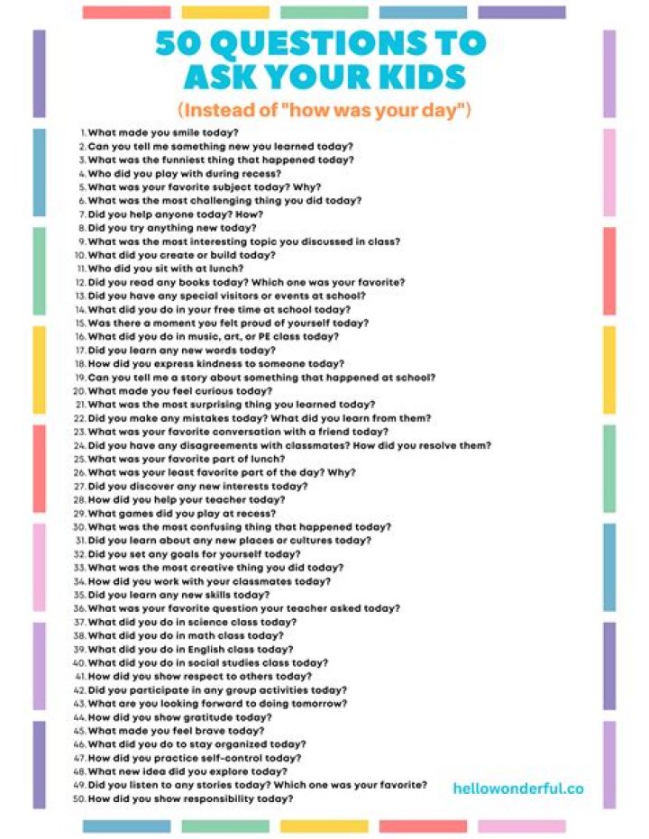 What questions should I ask an elementary school?