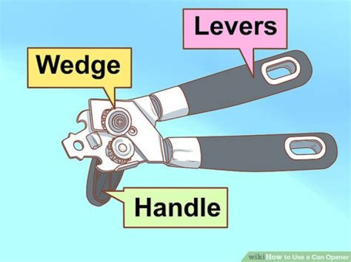 What simple machine is a can opener?