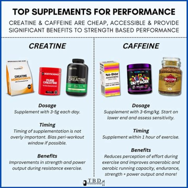 What supplements are best for bulking?