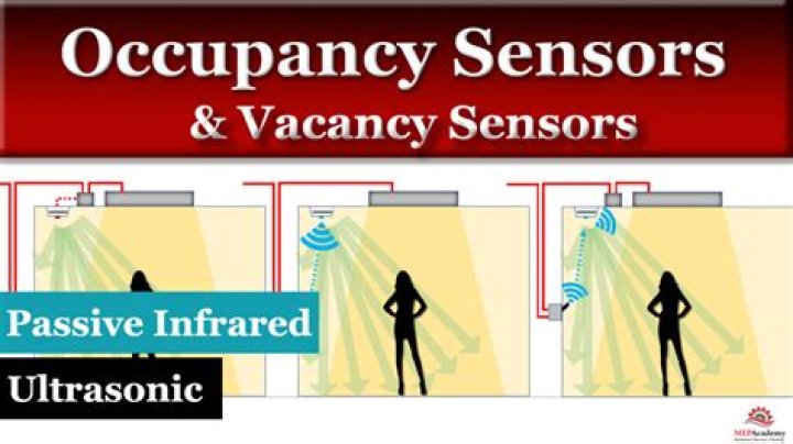 What the difference between an occupancy sensor and a vacancy sensor?