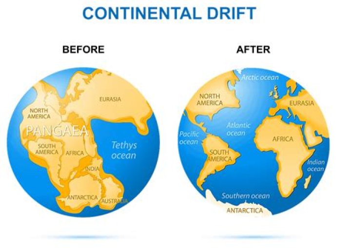 What two continents begin the day?