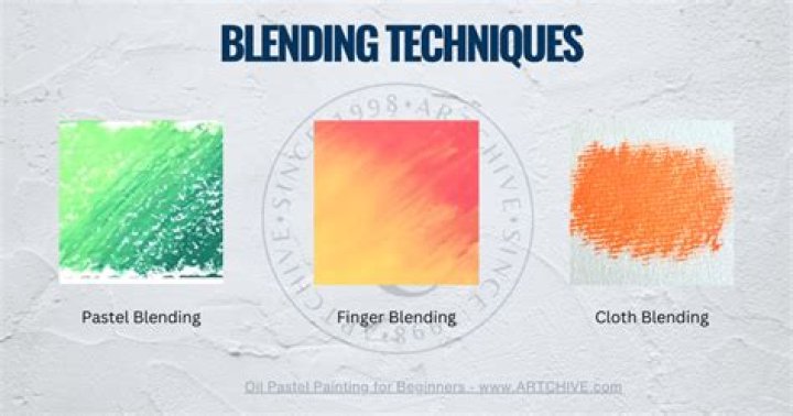 When did pastels come into use?