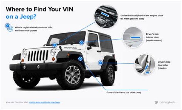 Where are Jeep cars manufactured?