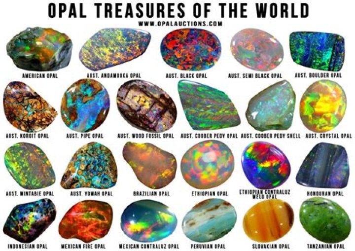 Where are opals found?