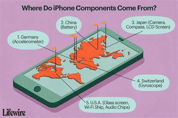 Where are smart phones made?