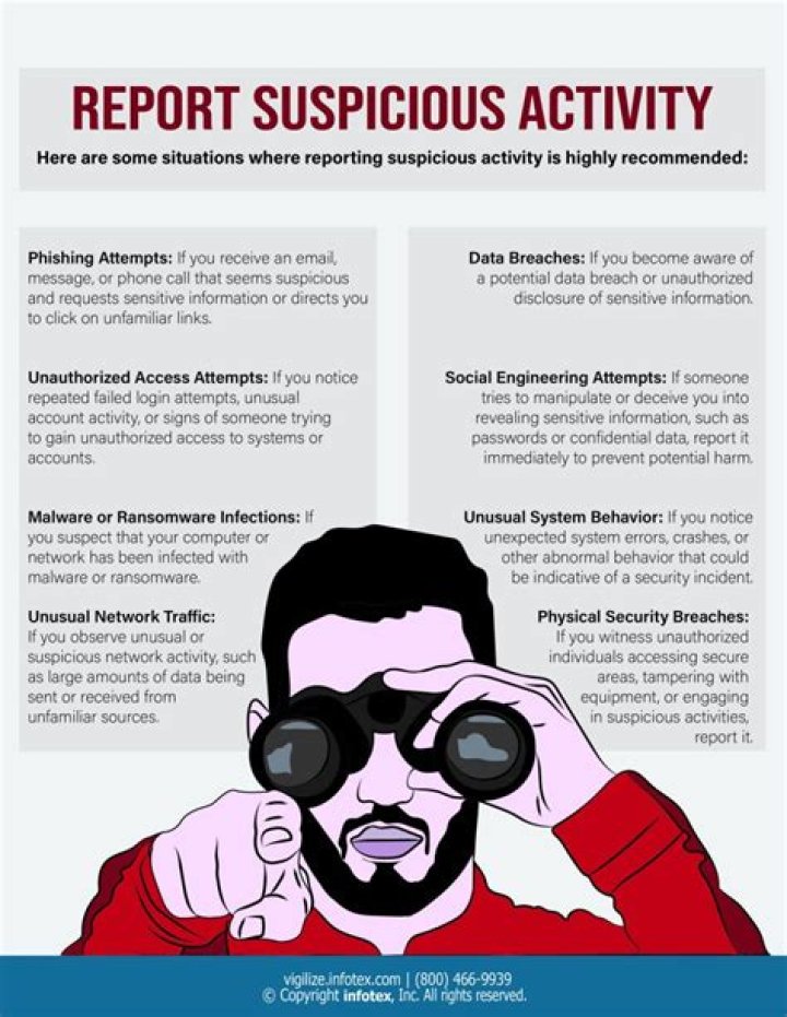 Where do you report suspicious activity?