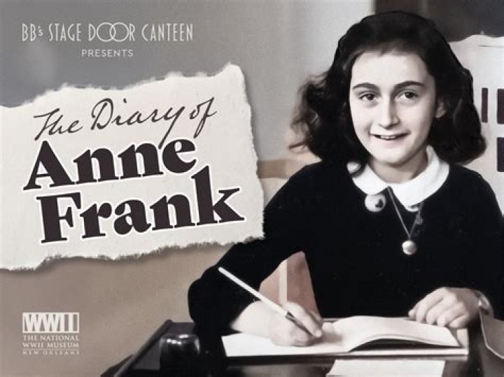 Where is Anne Frank's diary now?