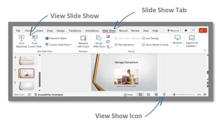 Where is the Slide Show tab in PowerPoint?
