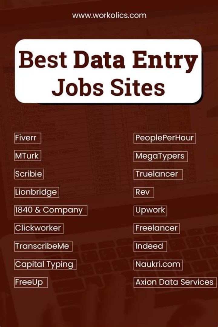 Which is the best site for data entry jobs?