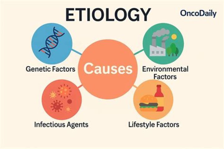 Who founded ethology? | ContextResponse.com