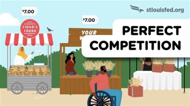 Why competition is required?