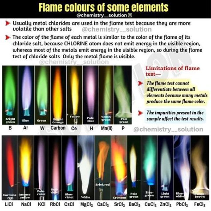 Why do chemicals change the color of fire?