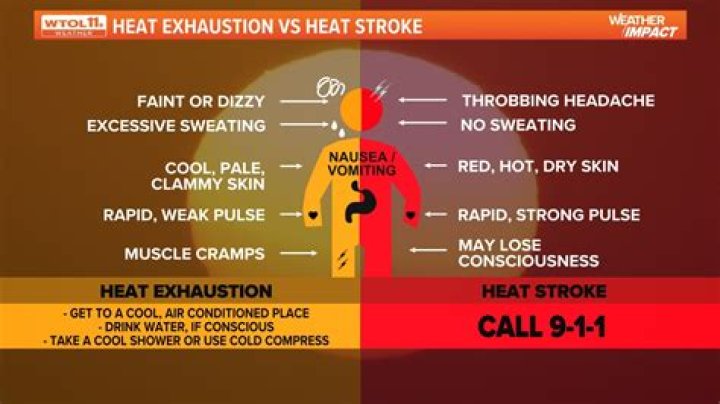 Why do I sweat when I haven't eaten?