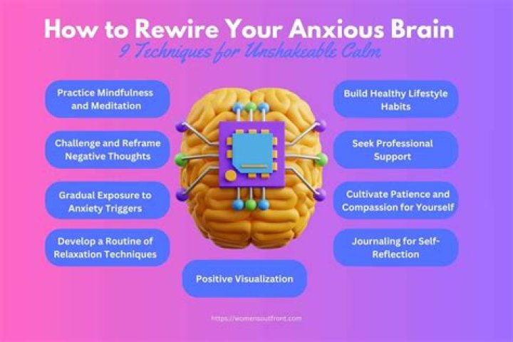 Why do you shake when anxious?